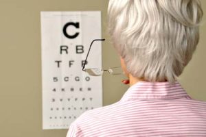 eye doctor in Katy, Texas