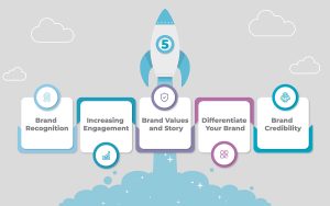 5 Tips for Creating Stunning Visuals for Your Brand